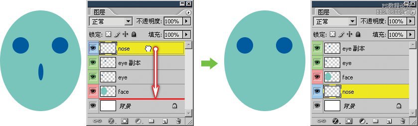 5-3 图层层次关系