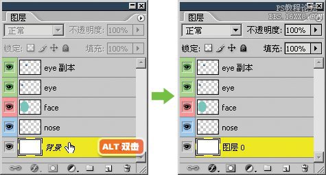 5-3 图层层次关系