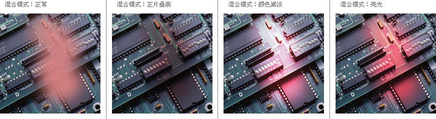 11-3 为图像添加色彩