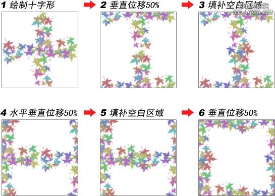 9-11 制作适用于连续平铺的图案