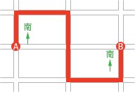 12-3 锚点方向线