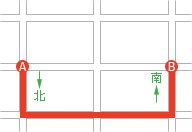 12-3 锚点方向线