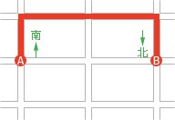 12-3 锚点方向线