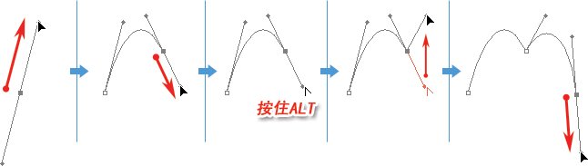 12-5 绘制曲线